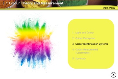 SCAA Example